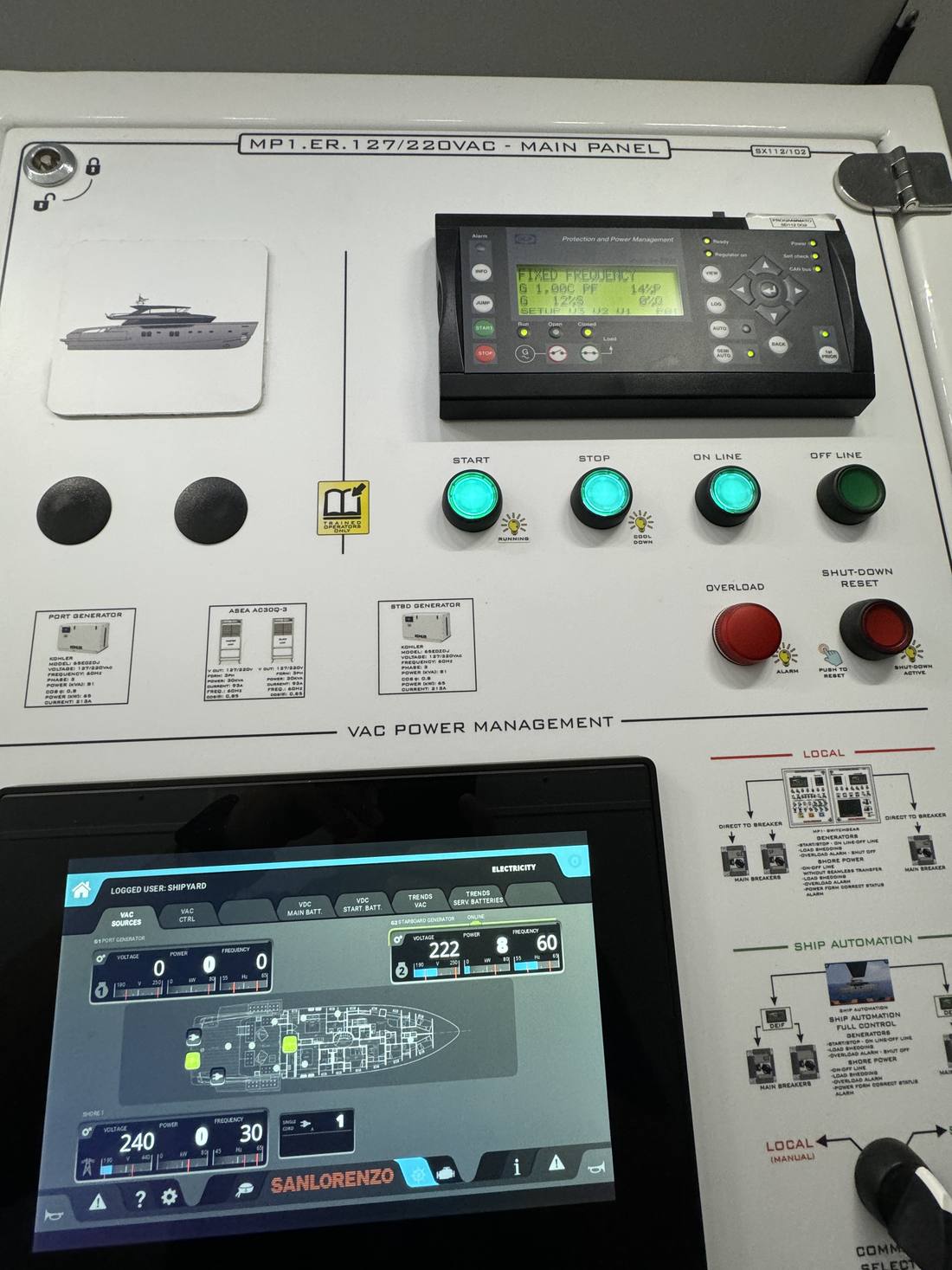 Power-management panel
